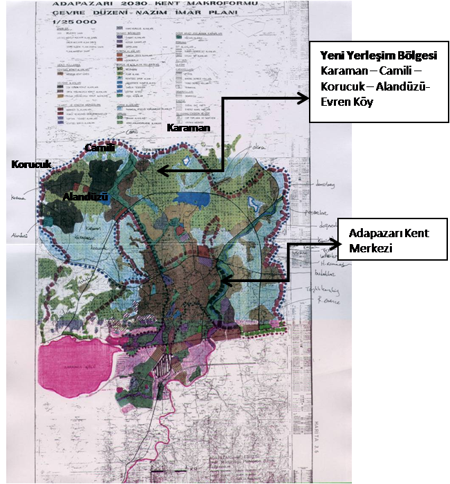 2030 City Macro Form Environmental Arrangement Plan at the Scale Of 1:25 000 of 1996 (Bayhan, 1998)